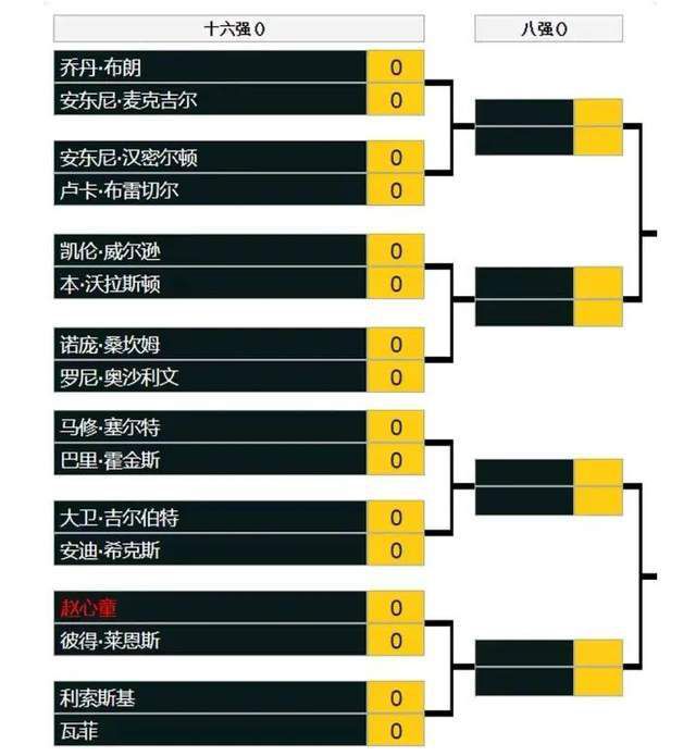 值得一提的是，歌曲《新的一年》中还融入了刘德华、肖央各自红遍大江南北的神曲《恭喜发财》和《小苹果》，三份热闹，喜气洋洋，既有妈妈的梦中情人刘德华，也有与爸爸共享青春回忆的;老男孩肖央，还有00后、10后们从小听到大的《小苹果》，是真正的;阖家欢祝福